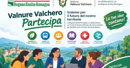 Partecipazione